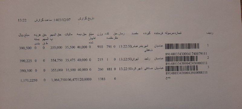 همکاری نفس