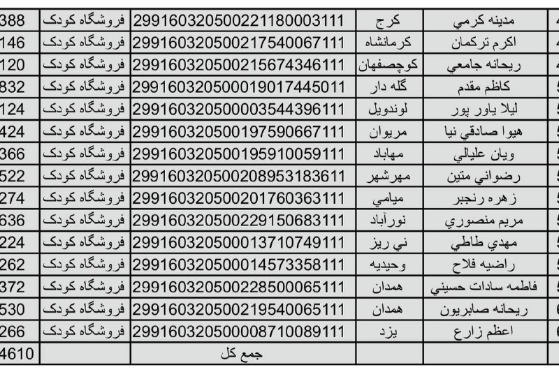 کد ارسالی همکاری ارسلان?