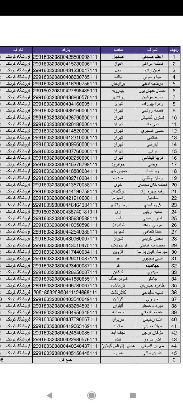 کد ارسالی همکاری ارسلان?