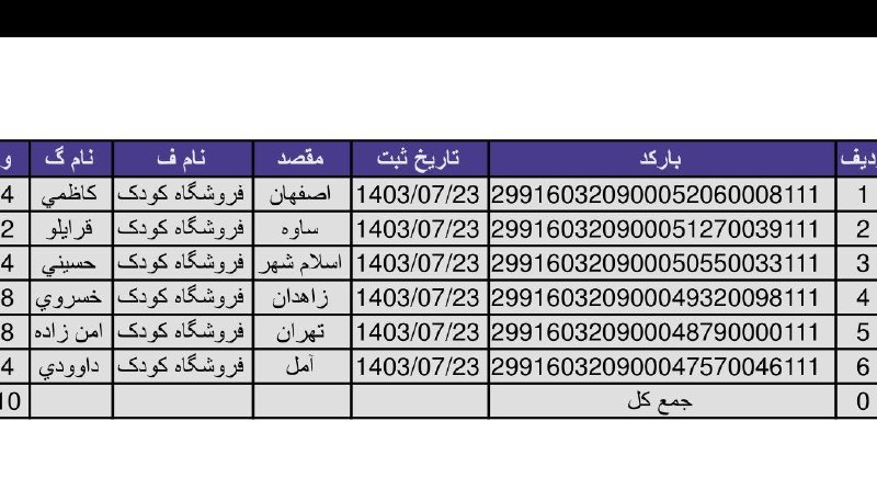 کد ارسالی همکاری ارسلان?