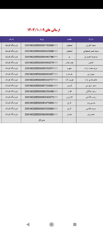 کد ارسالی همکاری ارسلان?