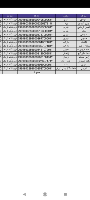 کد ارسالی همکاری ارسلان?
