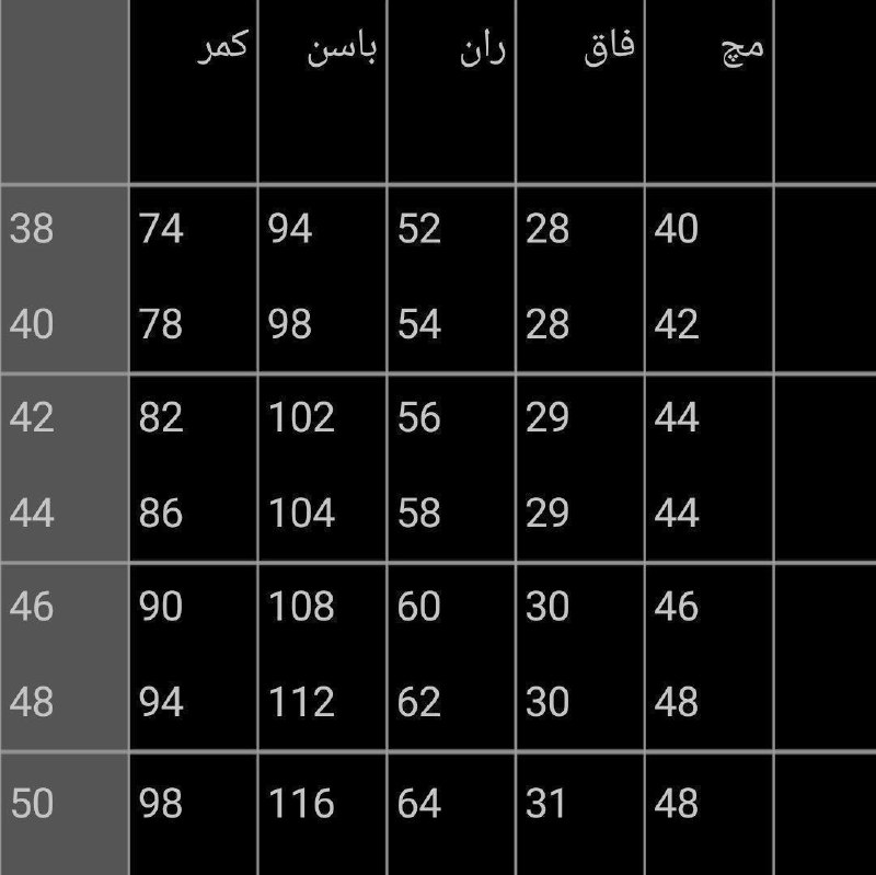 پخش و همکاری آرسس