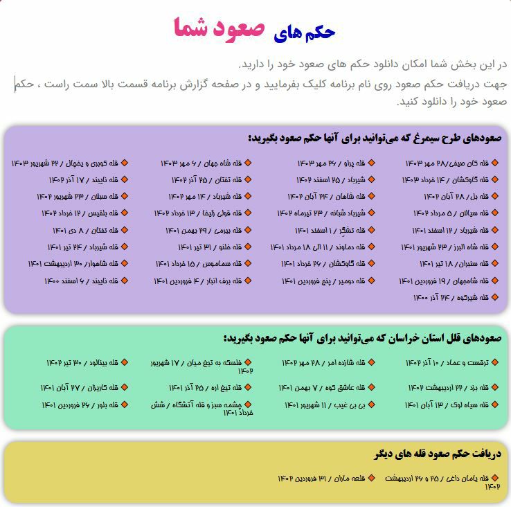 ***⭐️*** اپدیت جدید **پنل کاربری شخصی** …