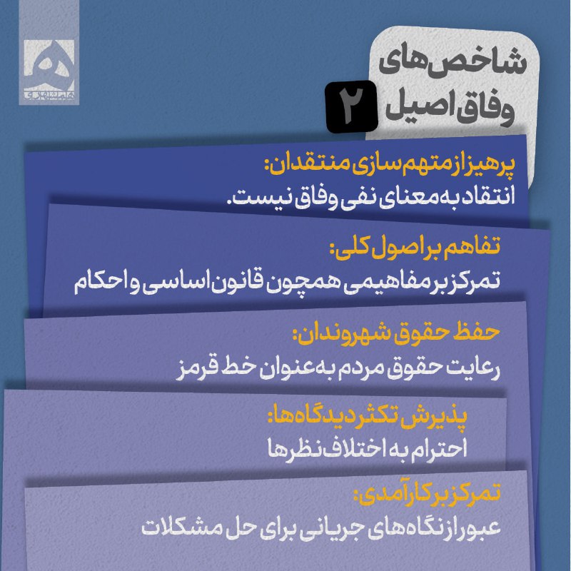 همشهری یزد