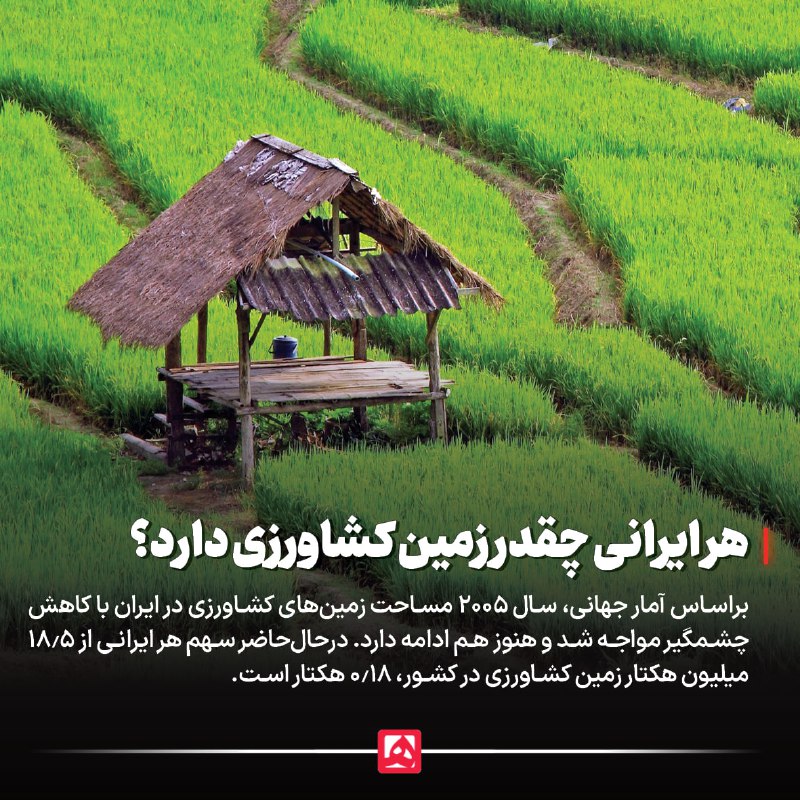 هر\_ایرانی\_چقدر\_زمین\_کشاورزی\_دارد؟