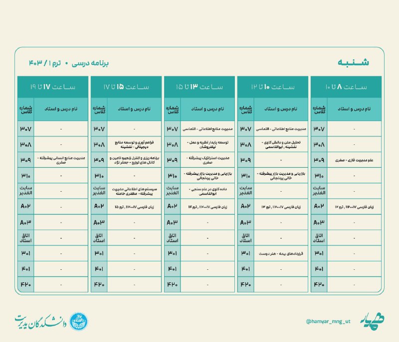 همیار دانشکدگان مدیریت تهران