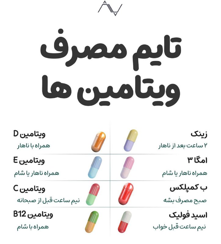 زمان‌بندی دقیق برای مصرف ویتامین‌ها
