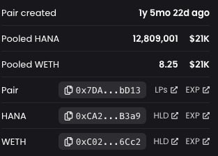 OG $HANA CTO