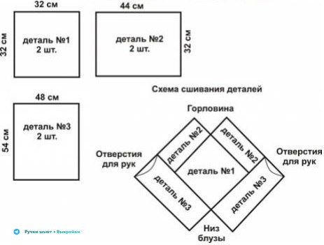 Ручки шьют | Выкройки