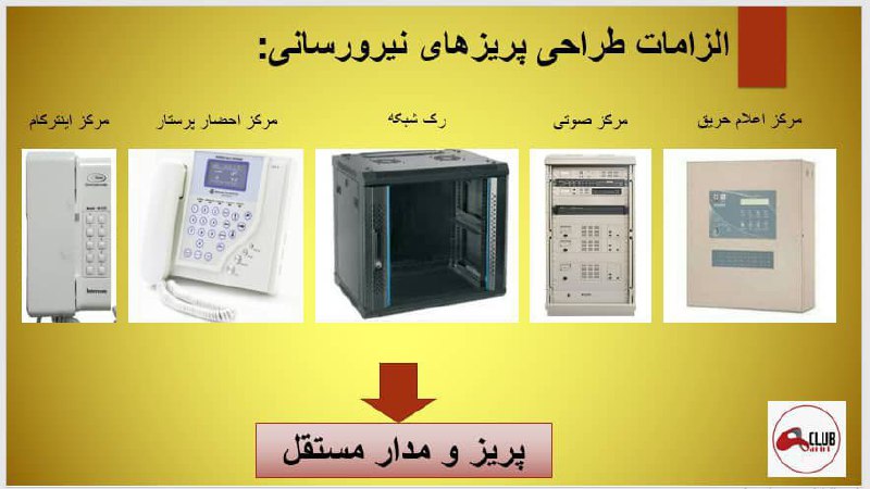 هندبوک برق طراحی، اجرا و نظارت