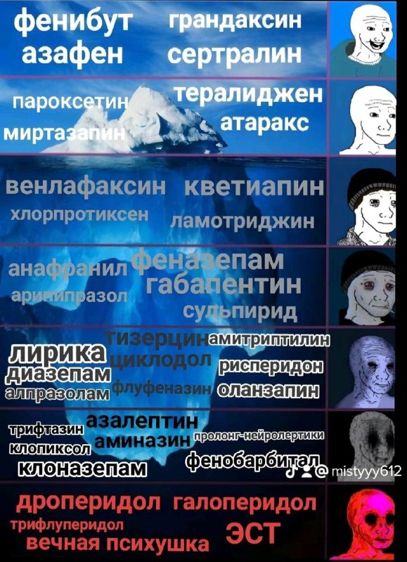 ребят наконец-то нормальный айсберг отмечаемся в …