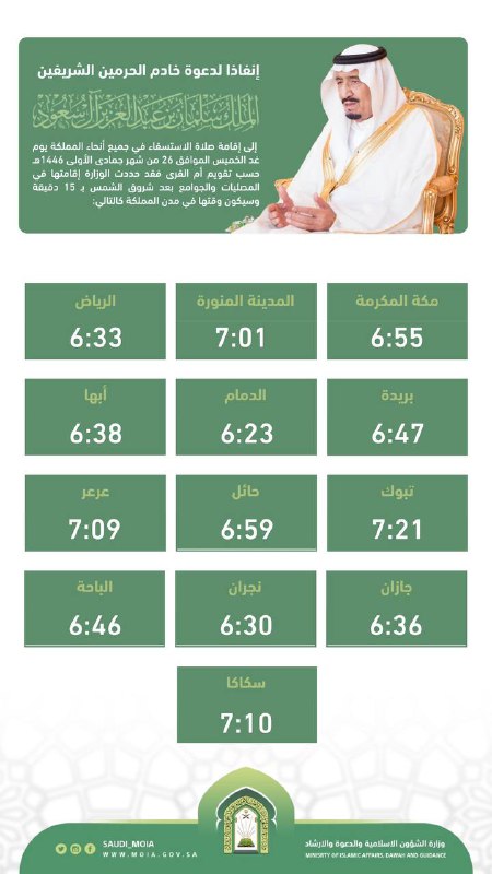 توقيت فروض الحرمين
