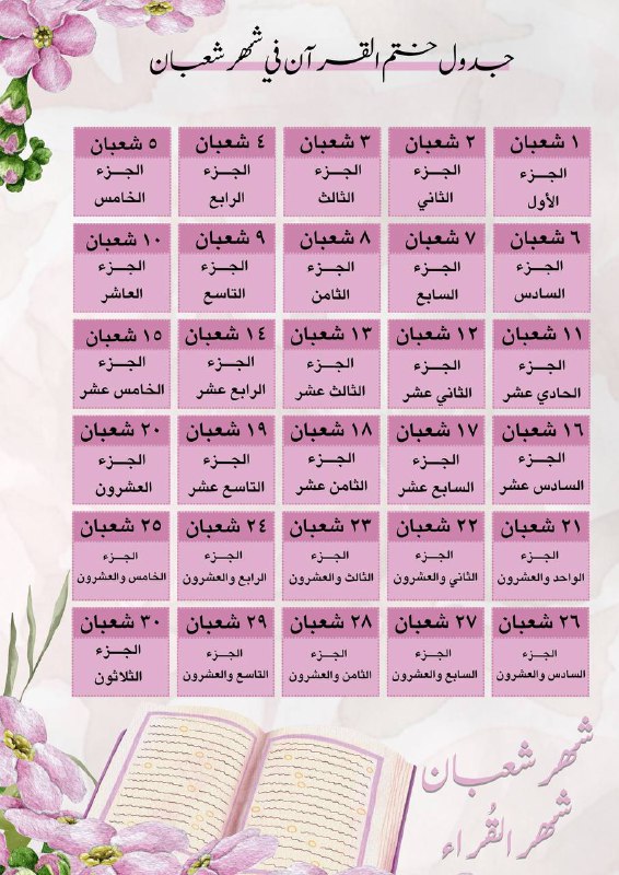 توقيت فروض الحرمين