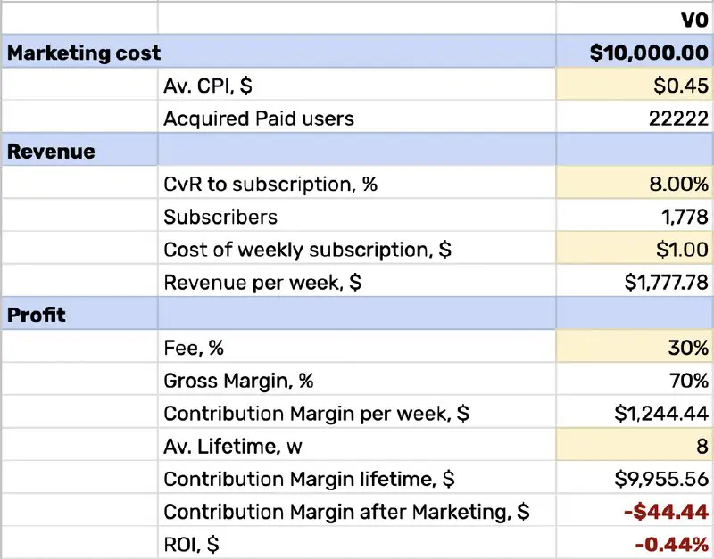 [#metrics](?q=%23metrics)