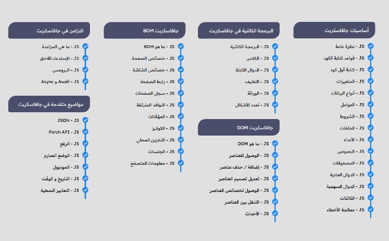 مرجع شامل لتعلم لغة جافاسكربت من …