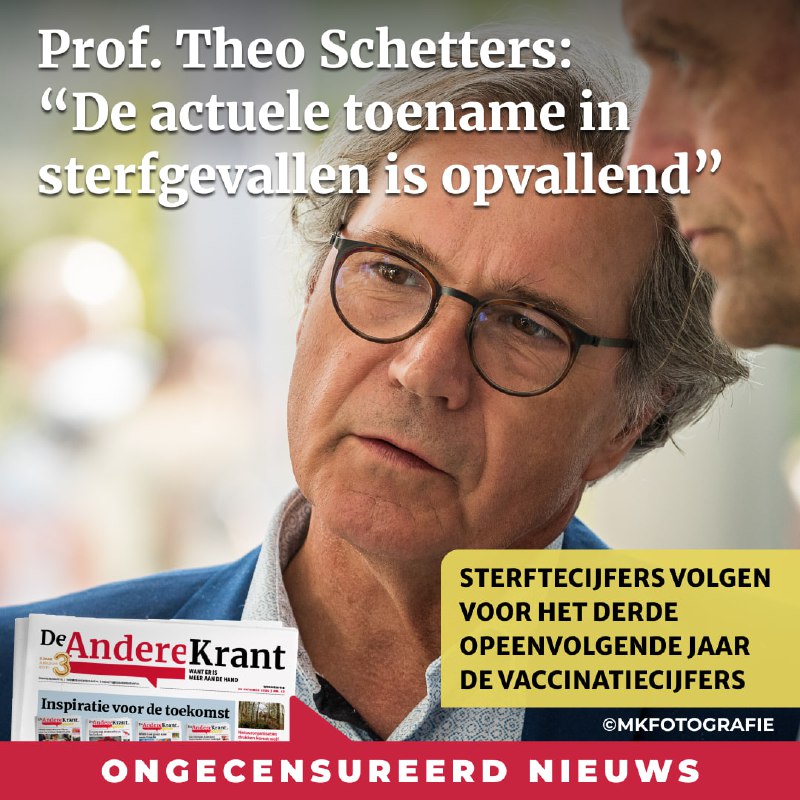 Wat insiders al vreesden, voltrekt zich …