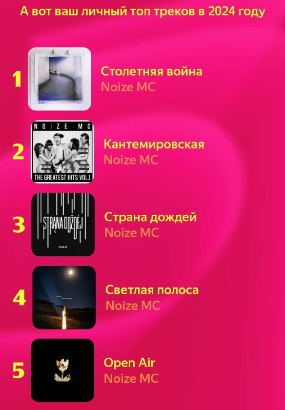харуа кринжовая