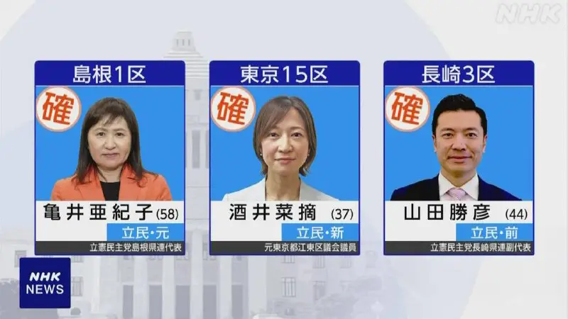 오늘 일본에서 중의원 보궐선거 3곳이 있었습니다. …