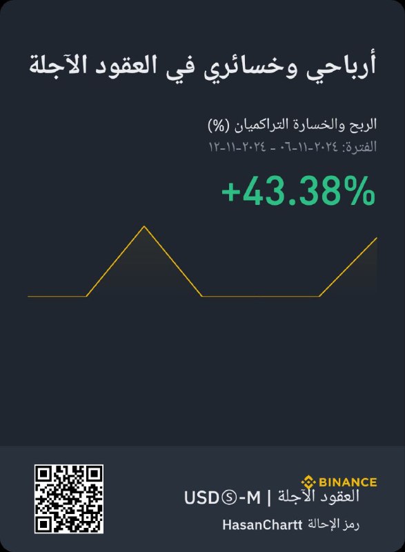 ***🟢***بسم الله ماشاء الله ***🔥******☄️******💵***