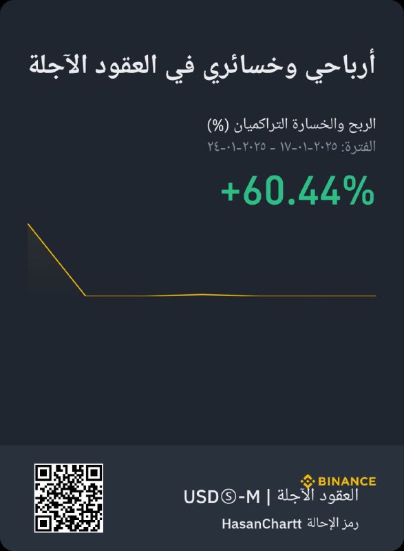 ***💥***بسم الله ماشاء الله ***🔥******☄******💵***