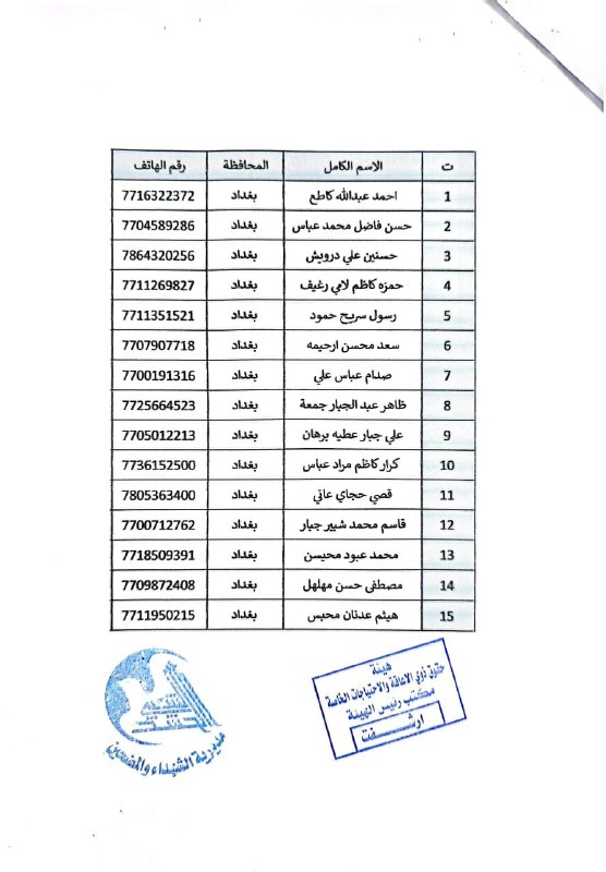 مديرية الشهداء والمضحين