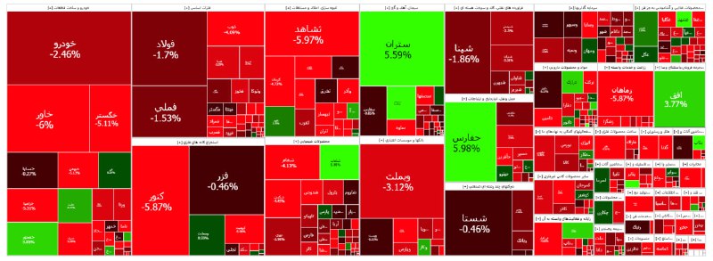 به راننده تاکسی های درونتون بگید …