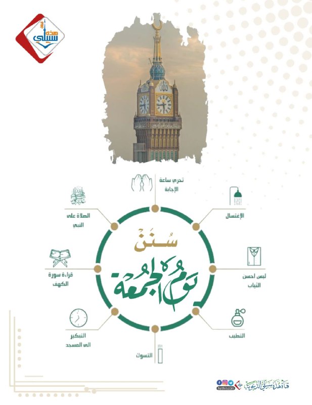 هذه سبيلي