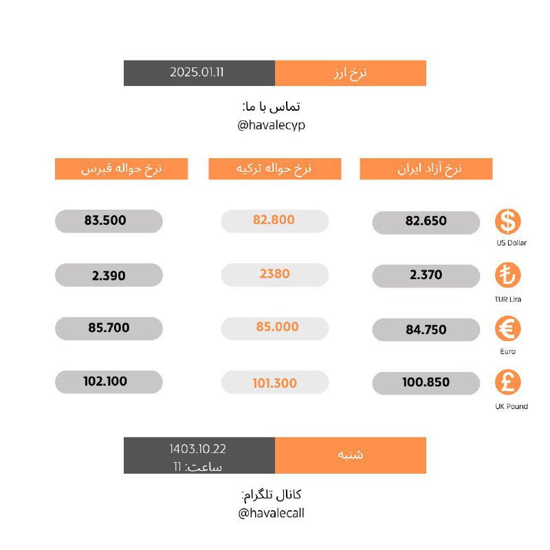 ***?***بدون کارمزد