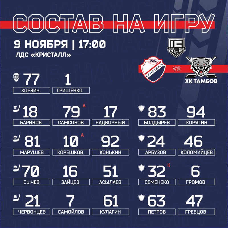 ***🏒***На сегодня состав такой!