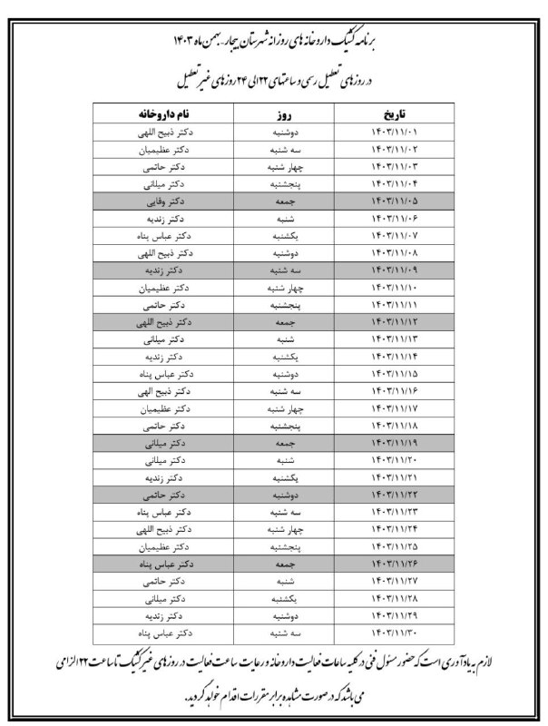 ***💊*****برنامه کشیک داروخانه های سطح شهر …