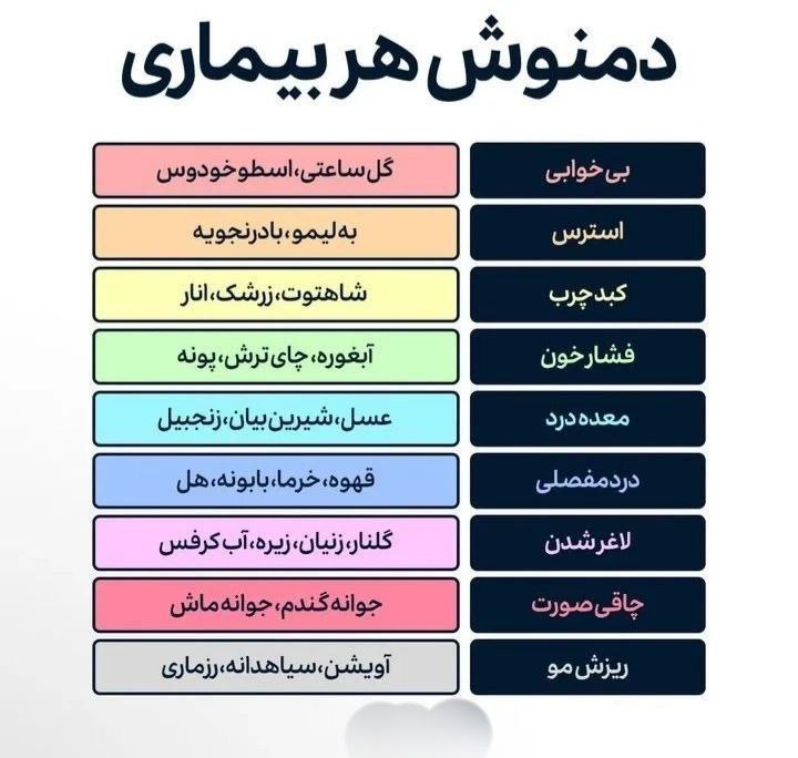 «دنبال یه دمنوش خوب واسه هر …