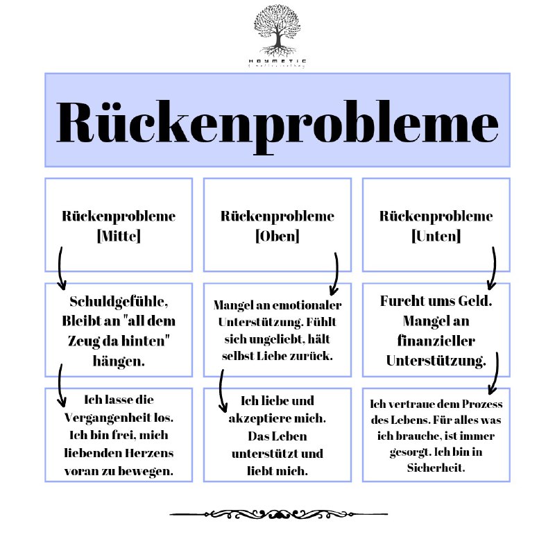 ***?*** **Rückenprobleme...**