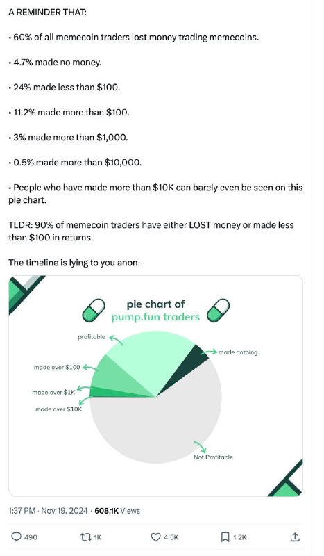 crazy stats on solana chain / …