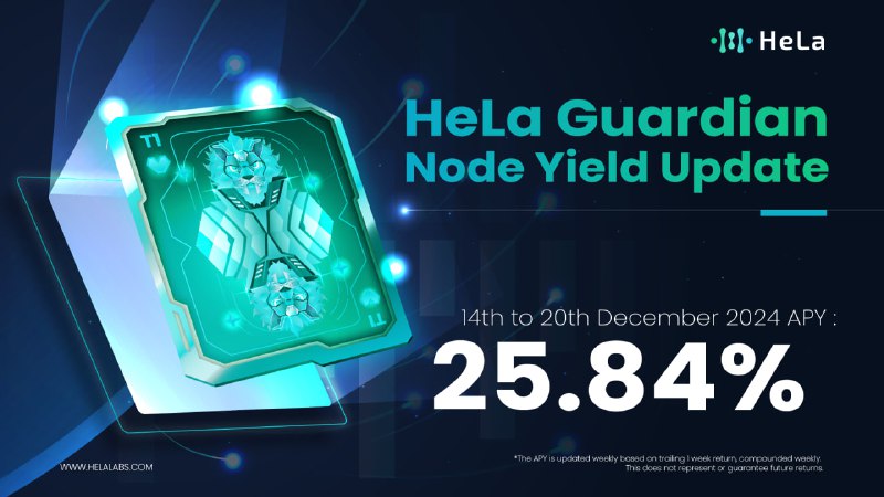 HeLa Guardian Node Weekly Yield Update: …