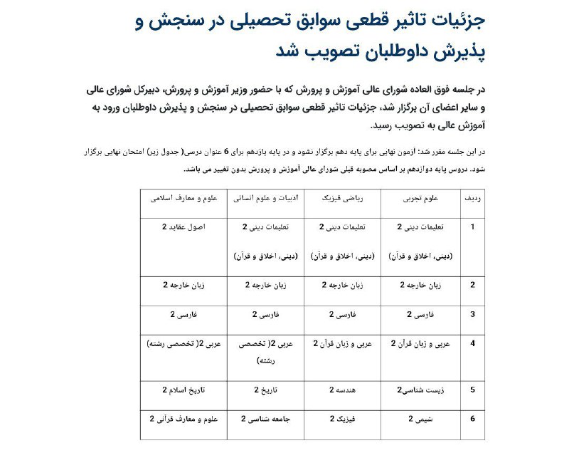 ***⭕️*** دروس امتحانات نهایی یازدهم مشخص …