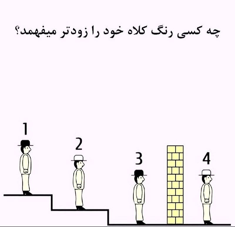 **معمای چهار کلاه:**