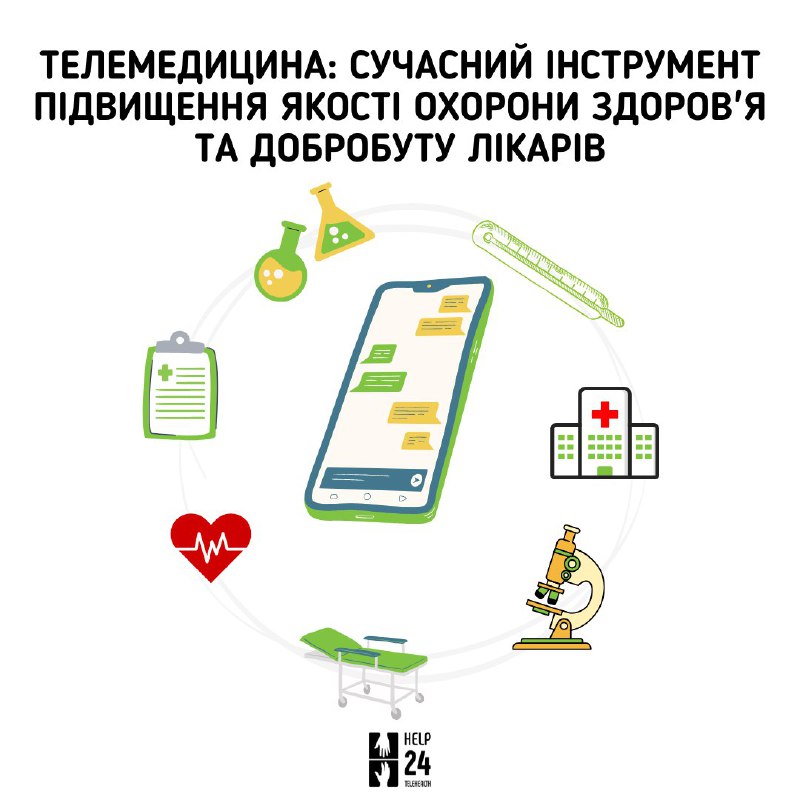 [​​](https://telegra.ph/file/94812d42b4b544c3b2844.jpg)***📊*** 65% лікарів задоволені телемедициною: як …