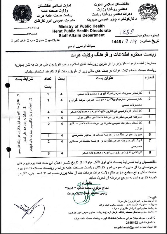 متقاضیان واجد شرایط میتوانند از تاریخ …