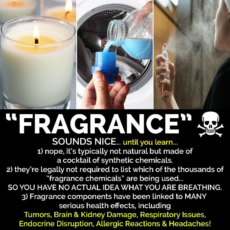 Fragrance - An Undisclosed Chemical Cocktail …