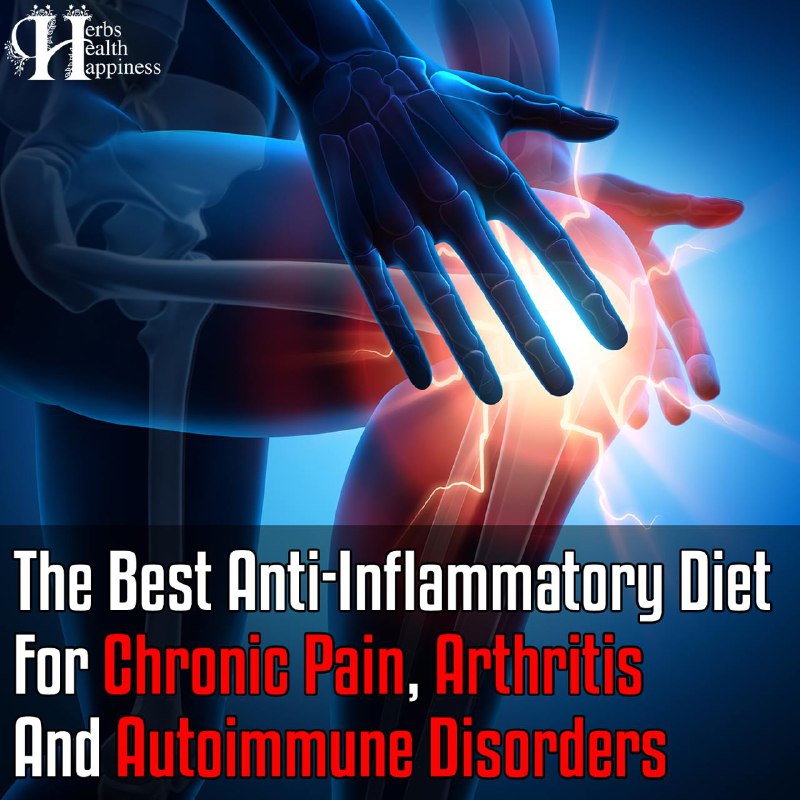 Anti Inflammatory Diet For Chronic Pain, …