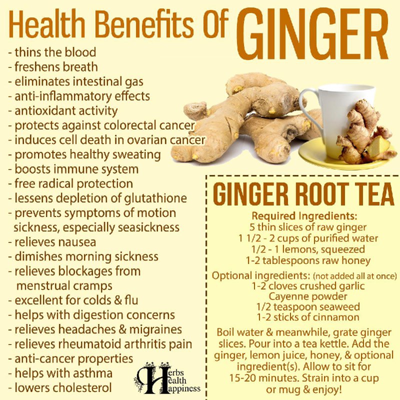 Do you like ginger? Try this …