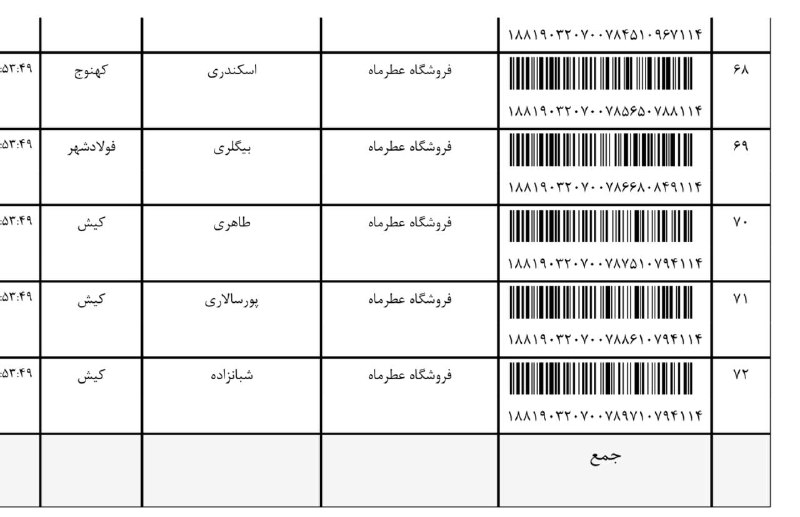 فروشگاه حرز امام جواد ع