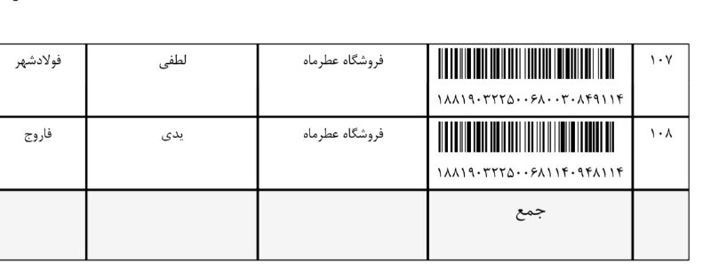 فروشگاه حرز امام جواد ع