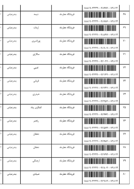 فروشگاه حرز امام جواد ع