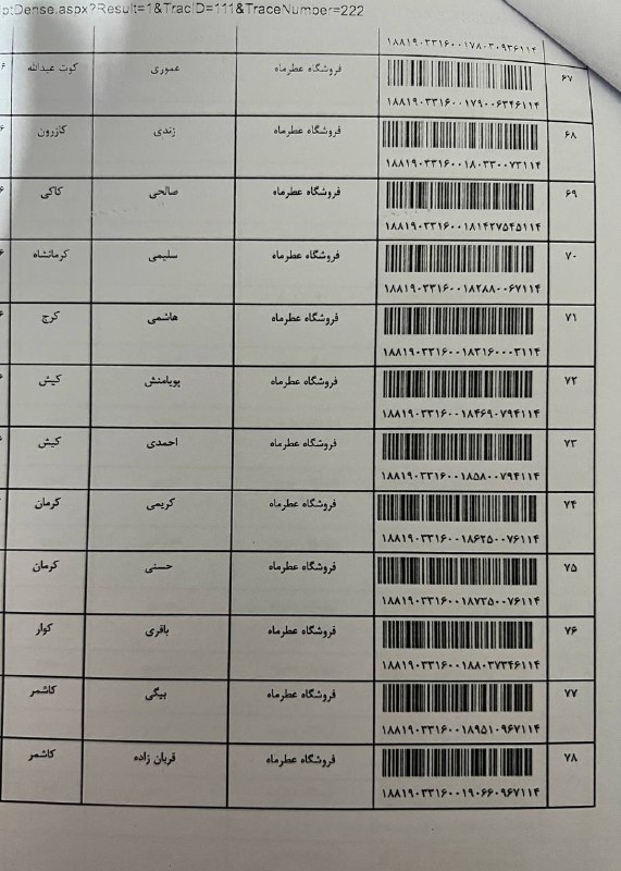 فروشگاه عطر ماه🌝