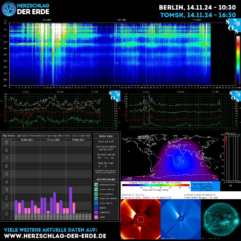 EnergyUpdate 14.11.24 10:31 Uhr***✨***