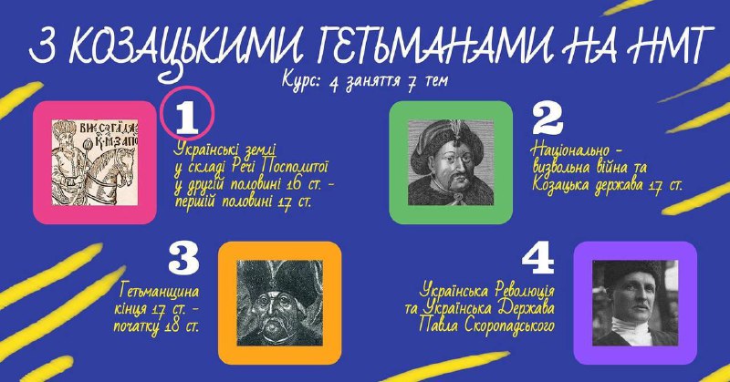 ***❓***Як успішно скласти НМТ з історії …