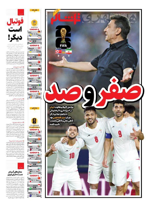 ⚽️فوتبال میاندورود وحومه⚽️