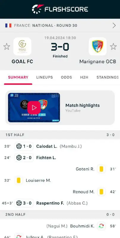 GOAL FC - Marignane GCB 3:0